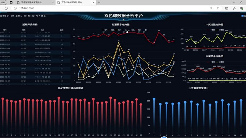 数据分析系统