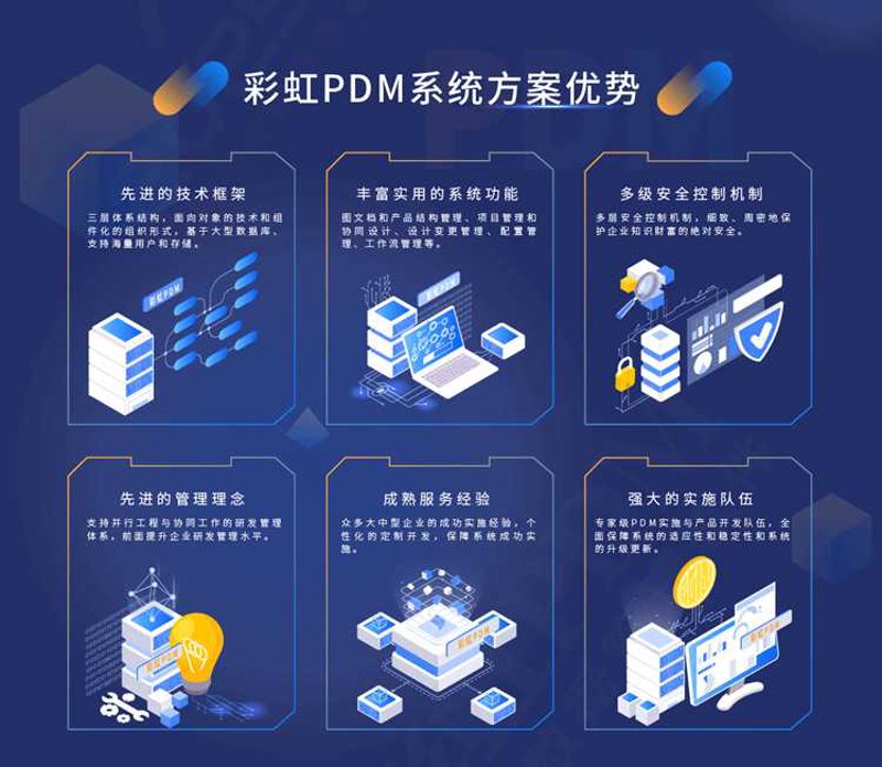 企业信息化：重塑未来商业生态